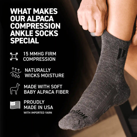 Compression Bundle